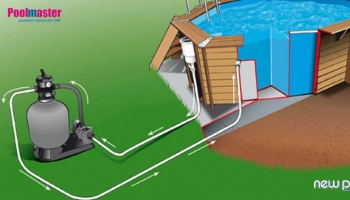 Come funziona il sistema di filtraggio di una piscina fuori terra?